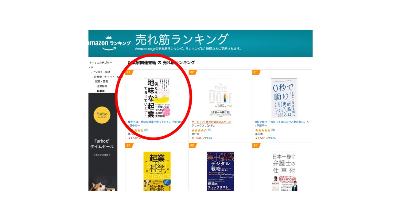 Amazonカテゴリランキング1位の3冠を達成しました
