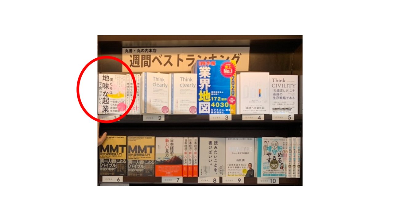 丸善 丸の内本店 ビジネス部門で週間ランキング1位を獲得しました
