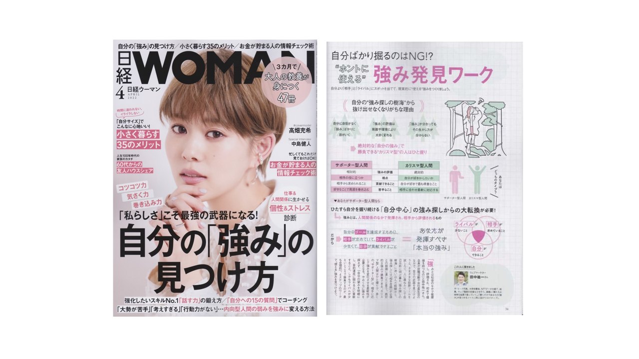 雑誌「日経WOMAN」（日経BP）で特集が掲載されました